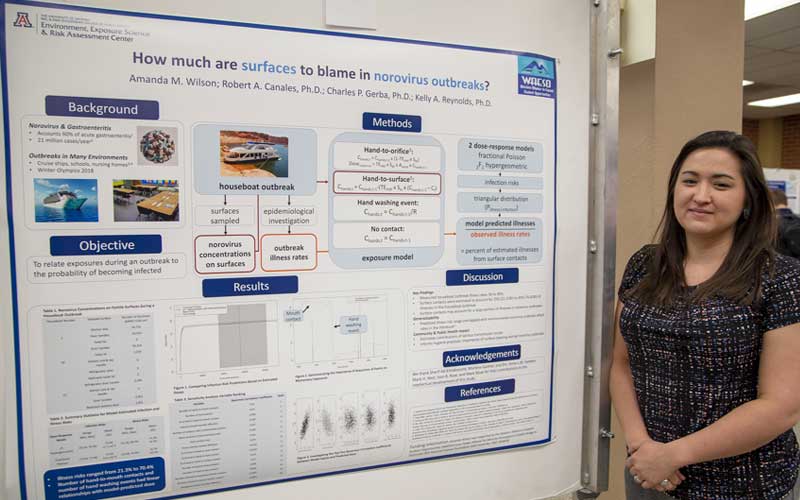 How much are surfaces to blame in norovirus outbreaks?